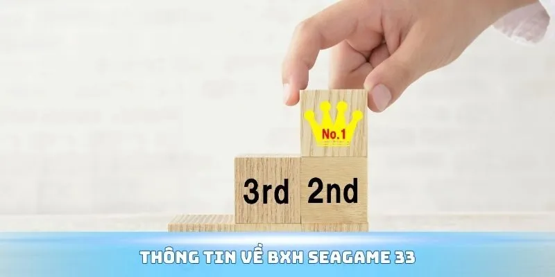 Thông tin về Bxh Seagame 33